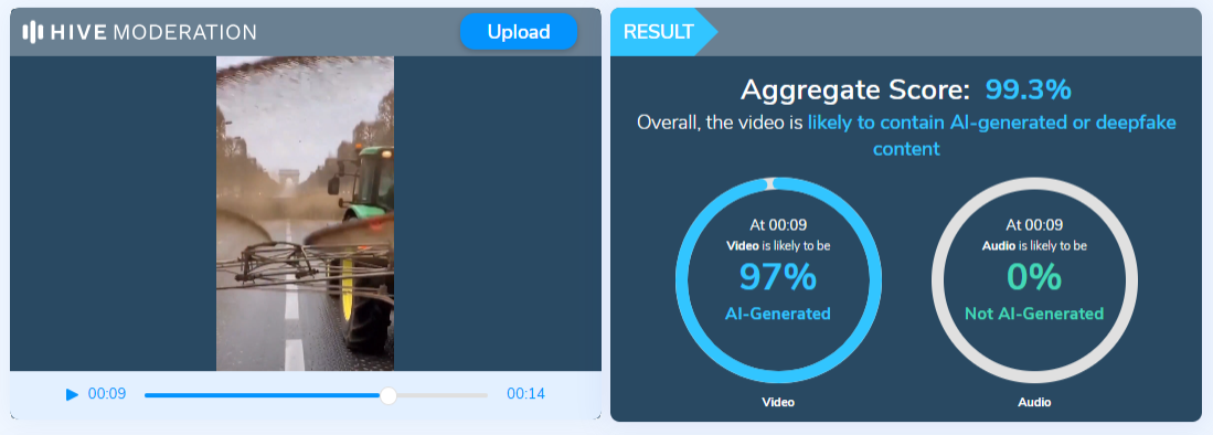Wynik analizy: niemal na sto procent AI lub "deepfake content"