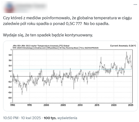 Wprowadzający w błąd post opublikowany 10 kwietnia 2025 roku w serwisie X