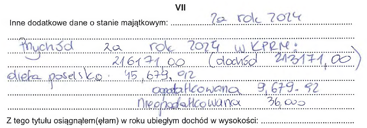 Tyle w 2024 roku zarobiła ministra Kotula