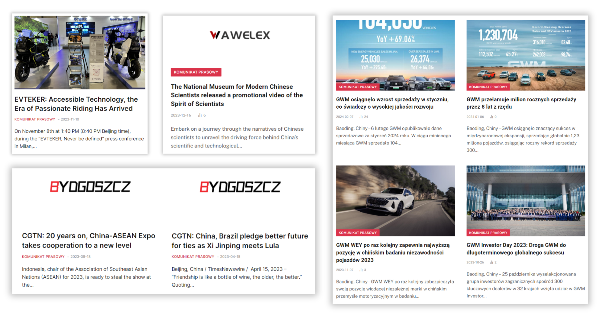 Komunikaty prasowe publikowane na Bydgoszcz Daily i Wawel Express.
