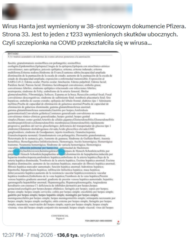Rozpowszechniany jest dezinformacyjny przekaz, że hantawirus to jeden ze  skutków ubocznych szczepionki firmy Pfizer