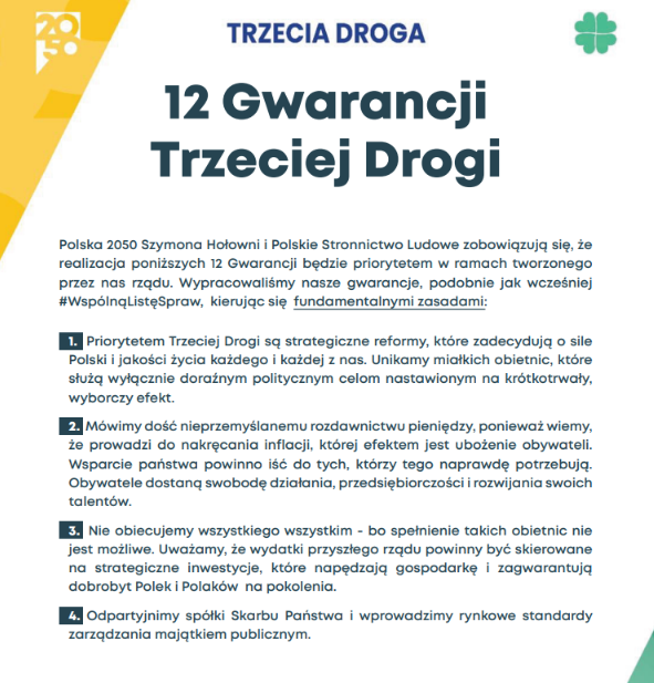 "12 Gwarancji Trzeciej Drogi" ogłoszono 15 września 2023 roku