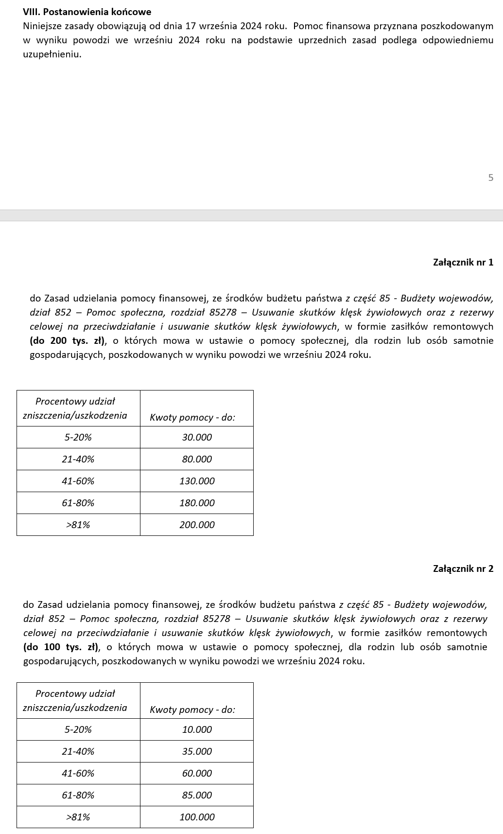 Poszkodowani w tegorocznej powodzi, jeśli mają nieruchomość w połowie zniszczoną, mogą liczyć na 130 tys. zł (ministerialne wytyczne obowiązujące od 17 września 2024 roku)