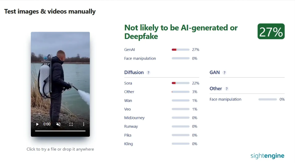 Program SightEngine ocenił, że niektórych ujęć nie wygenerowano poprzez AI 