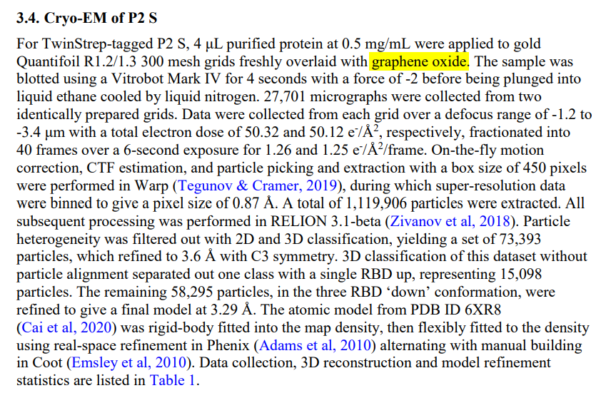 Fragment strony, na której napisano o tlenku grafenu