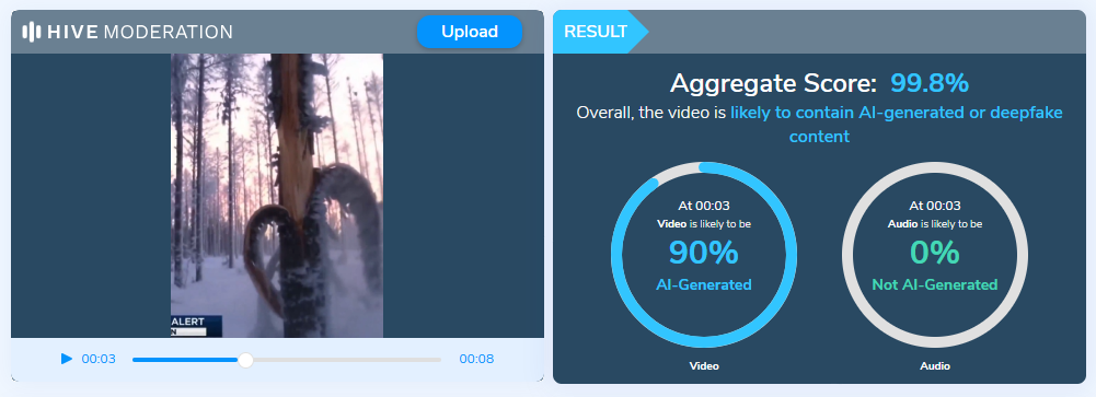 Analiza narzędziem Hive Moderation wykazała, że wiele klatek nagrania to AI 