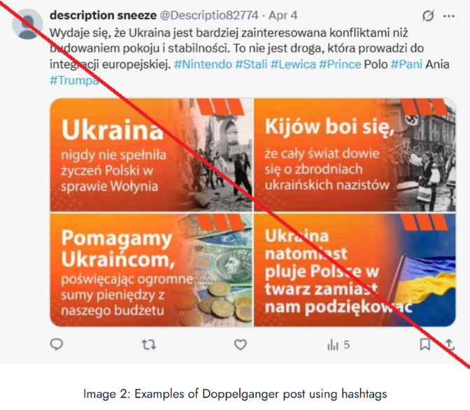 Jednym z trzech głównych zidentyfikowanych przekazów była krytyka Ukrainy i pomagania jej