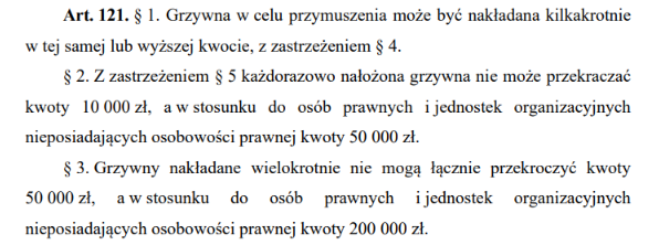 Przepisy o grzywnie w postępowaniu egzekucyjnym są w ustawie z 1966 roku, po nowelizacjach zmieniały się kwoty 