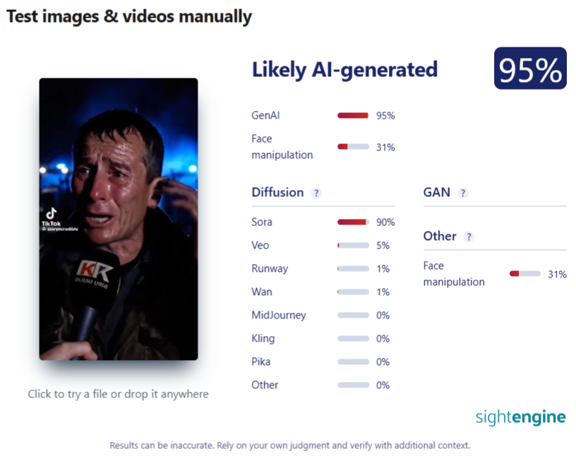 Wynik analizy w narzędziu Sightengine