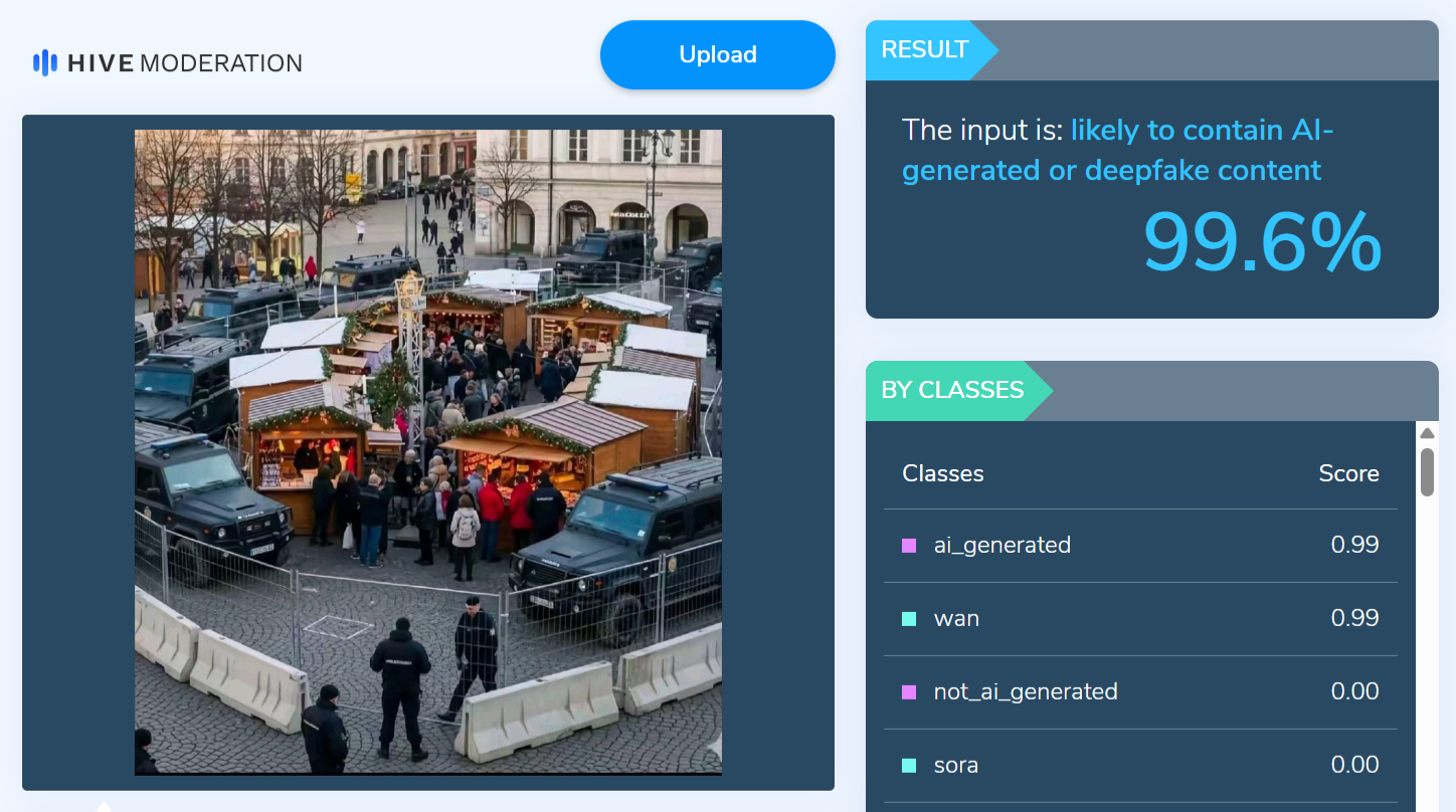 Narzędzia do weryfikacji wskazują, że grafika została wygenerowana przy użyciu AI 
