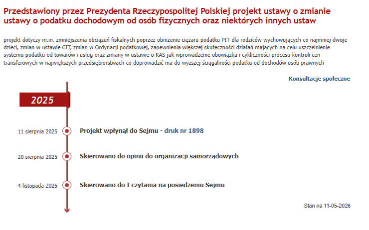 Prezydencki projekt ustawy proponujący ulgę podatkową dla rodziców ciągle jest na początku ścieżki legislacyjnej