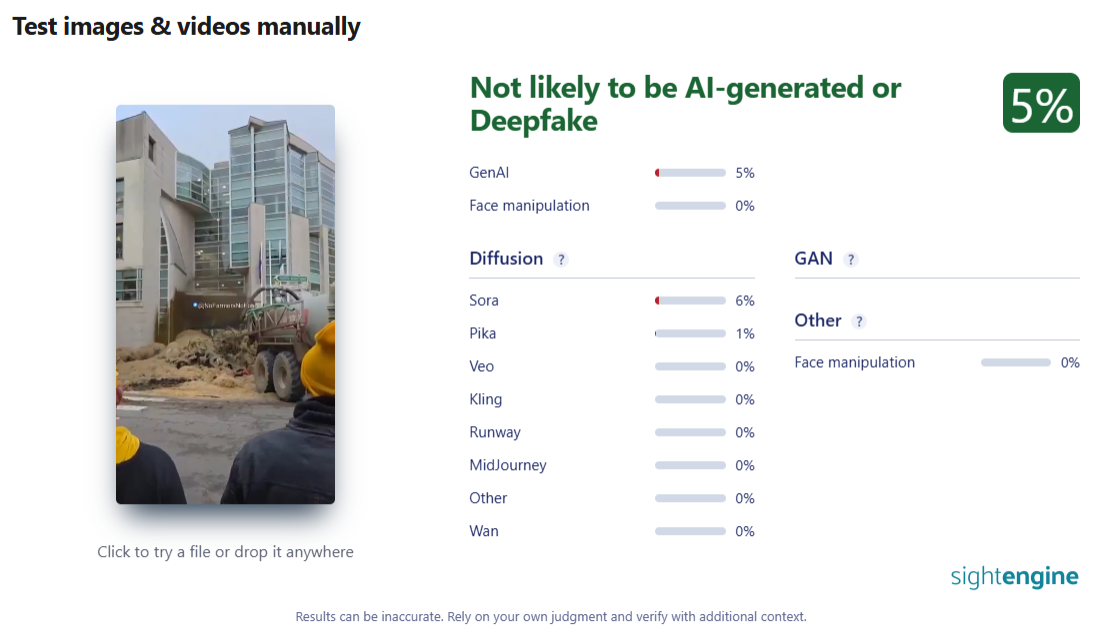 Wynik analizy w narzędziu od Sightengine