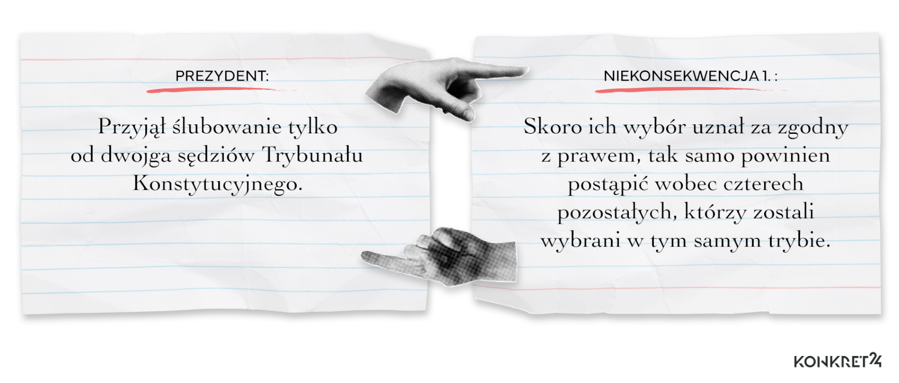 Aktualnie czytasz: Sam wybrał, od kogo przyjmie ślubowanie. Siedem niekonsekwencji Nawrockiego