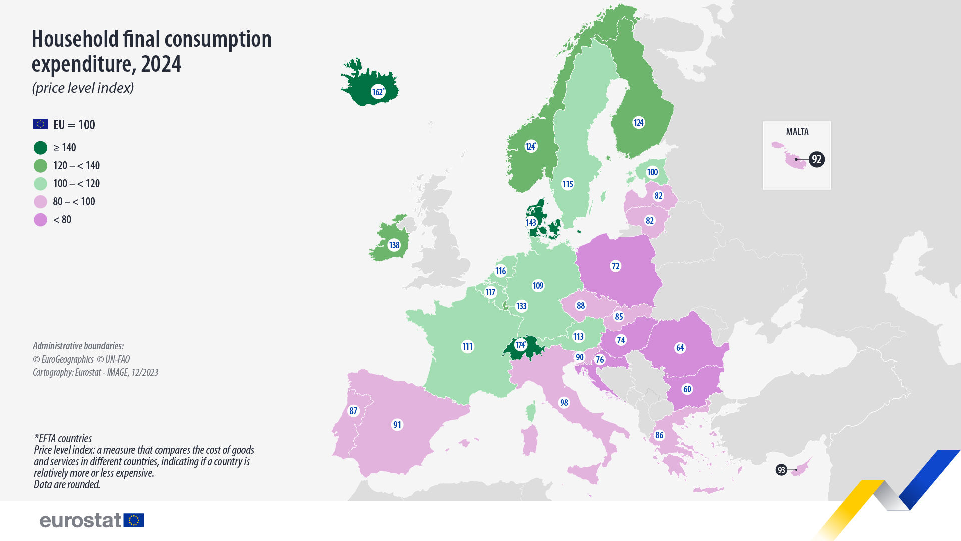 Wskaźnik poziomu cen w Europie w 2024 roku (średnia UE = 100)