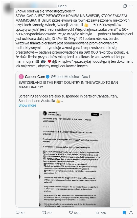 Wpis z fałszywą informacją wyświetlono ponad 66 tys. razy