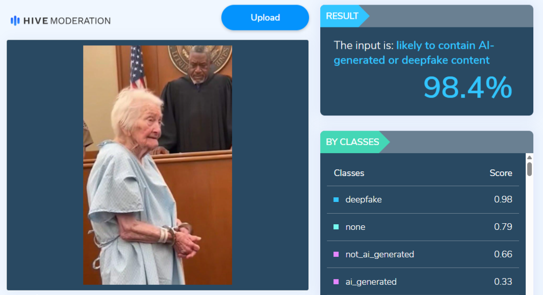 Wyniki narzędzia Hive Moderation pokazują, że zdjęcie powstało przy użyciu AI