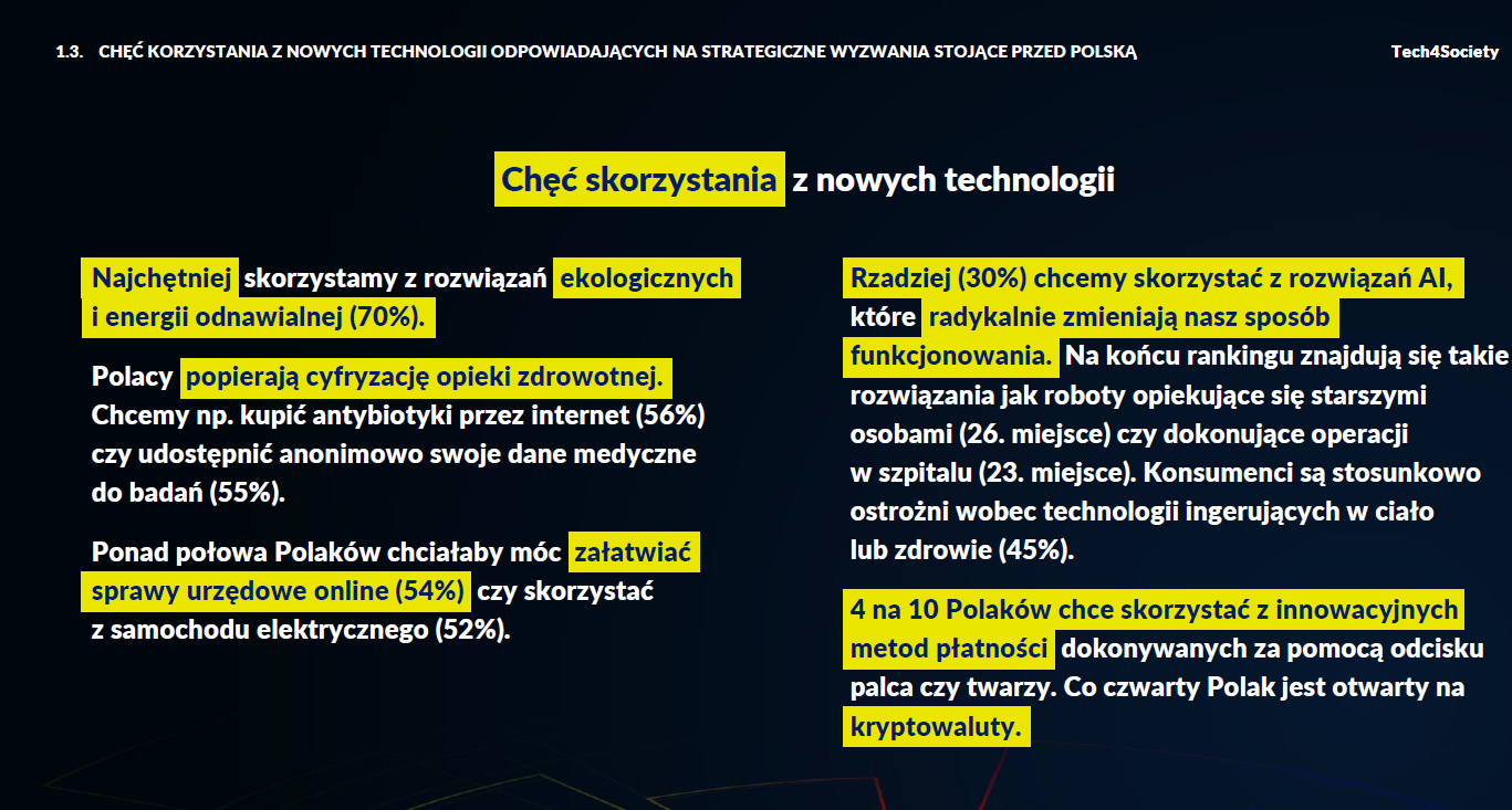 Nastawienie Polaków do nowych technologii