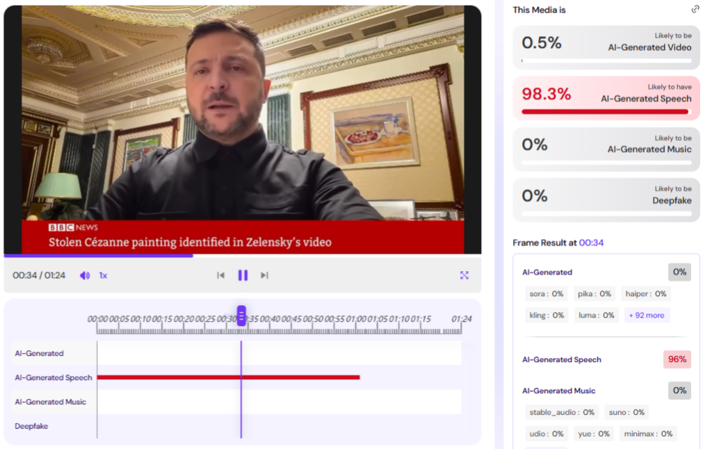 Hive AI wskazuje na ponad 93 proc. prawdopodobieństwa, że głos lektorki wygenerowano przy użyciu AI