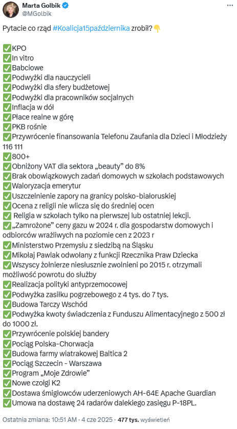Listę rzekomych "sukcesów" koalicji 15 Października, opublikowaną przez posłankę Martę Golbik w serwisie X, wyświetlono prawie pół miliona razy