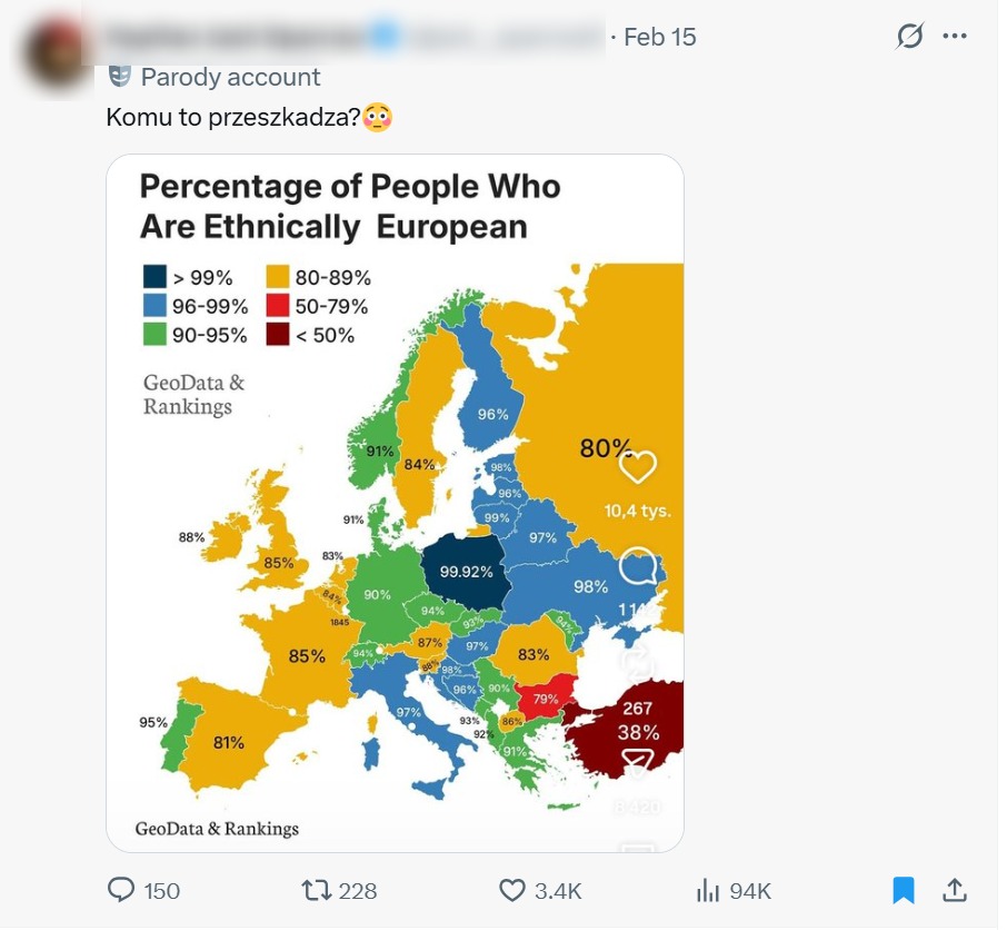 Według tej mapy w Polsce jest niemal 100 proc. "etnicznych Europejczyków"