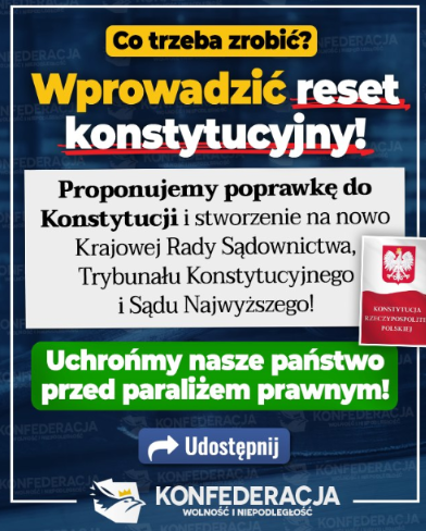 Konfederacja od dłuższego czasu postuluje przeprowadzenie resetu konstytucyjnego 