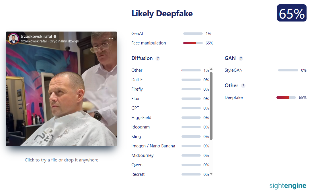 Przeróbka powstała najpewniej przy udziale sztucznej inteligencji