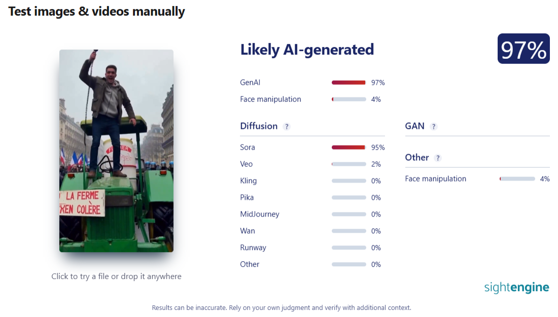 Wynik analizy w narzędziu Sightengine: wysokie prawdopodobieństwo użycia AI