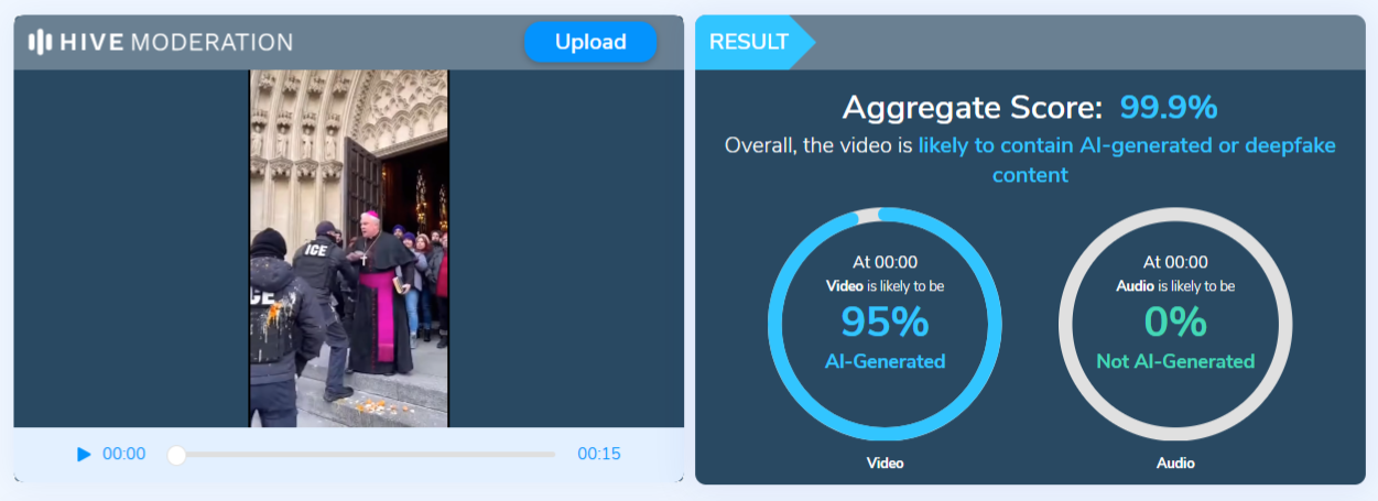 Wynik analizy narzędziem Hive Moderation
