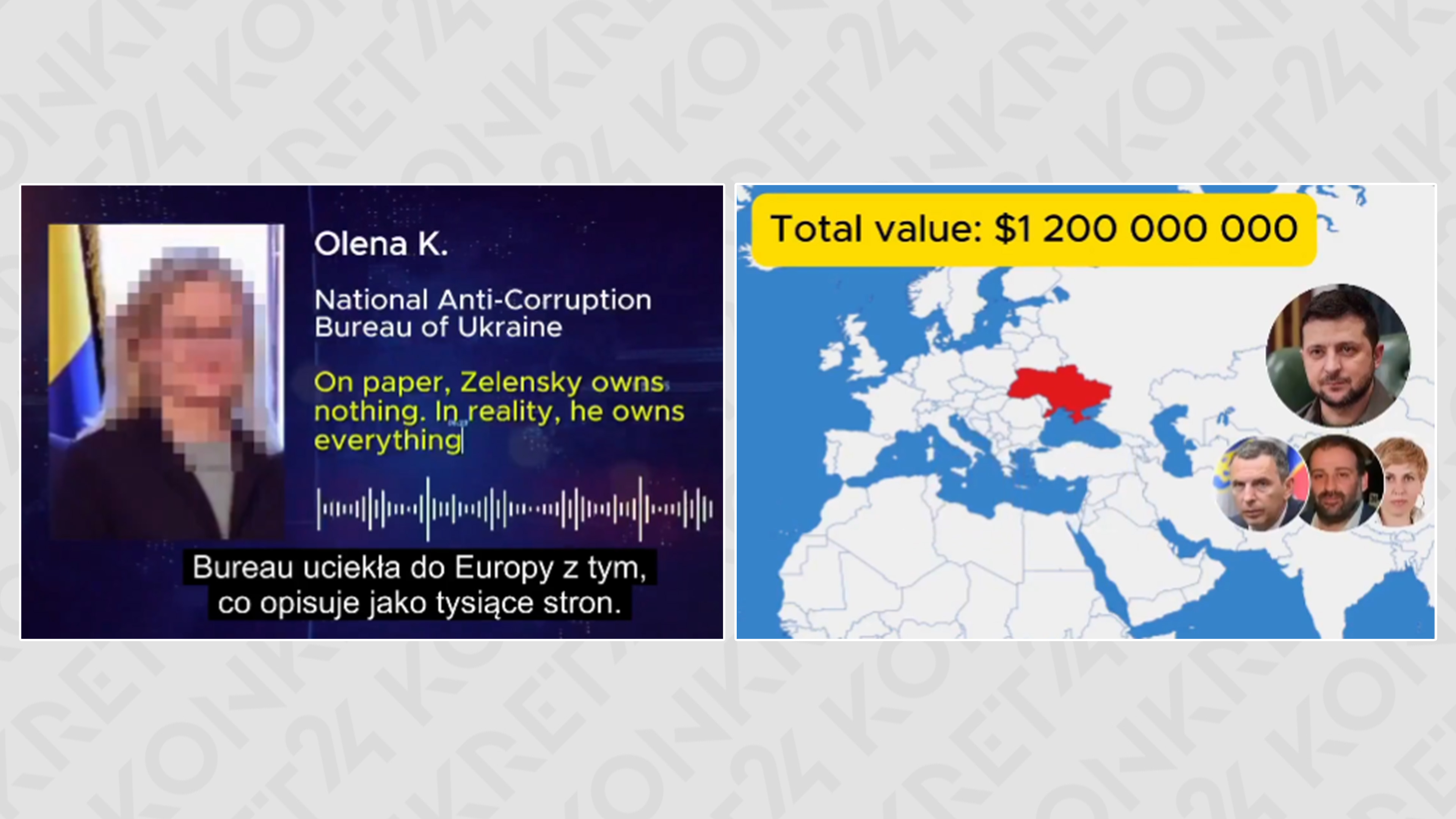 Wideo pokazuje rzekomy proces prania pieniędzy przez Zełenskiego i jego bliskich współpracowników