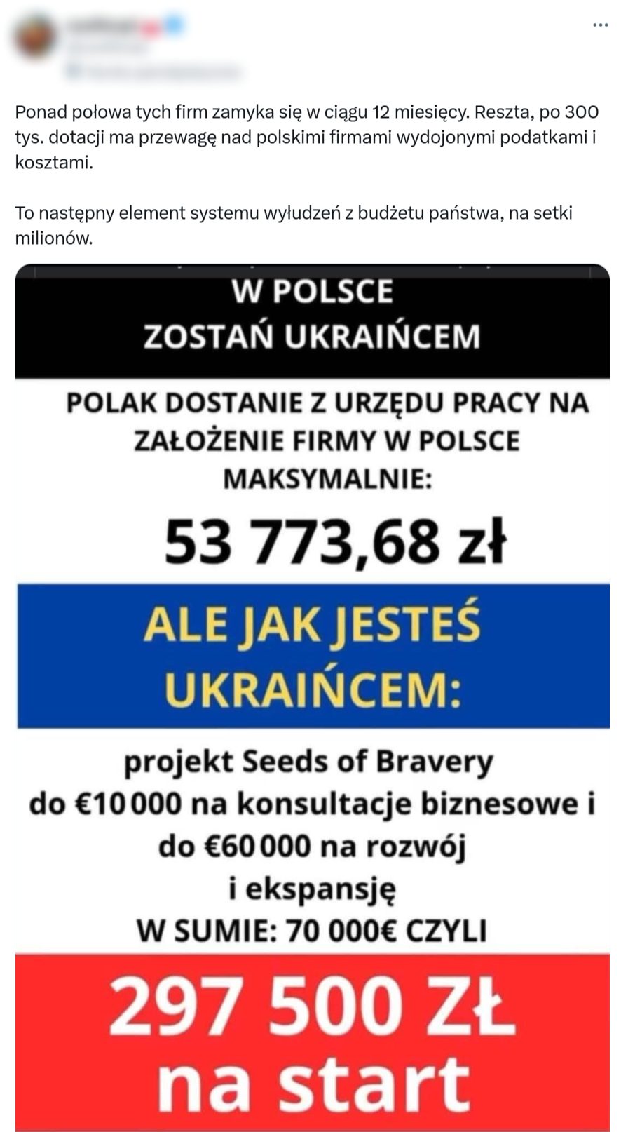 Wpis o dotacjach na firmy Polaków i Ukraińców
