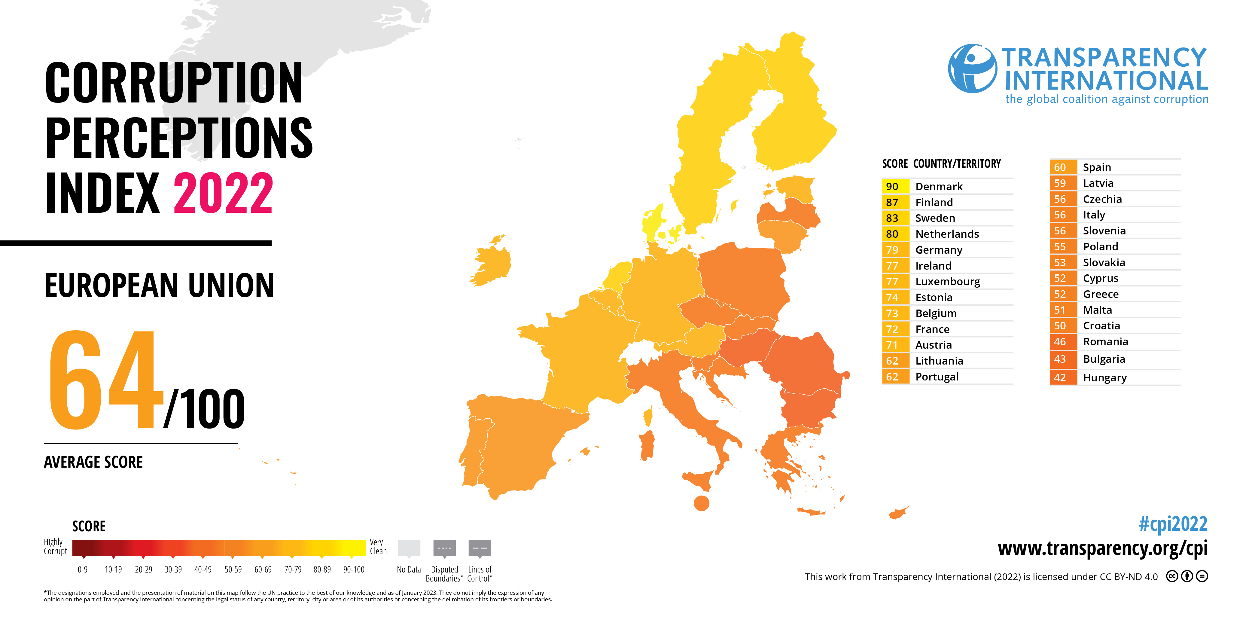 Indeks Percepcji Korupcji 2022
