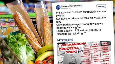 Czy czeka nas wielkanocna drożyzna? Tak - według PO, nie - według GUS