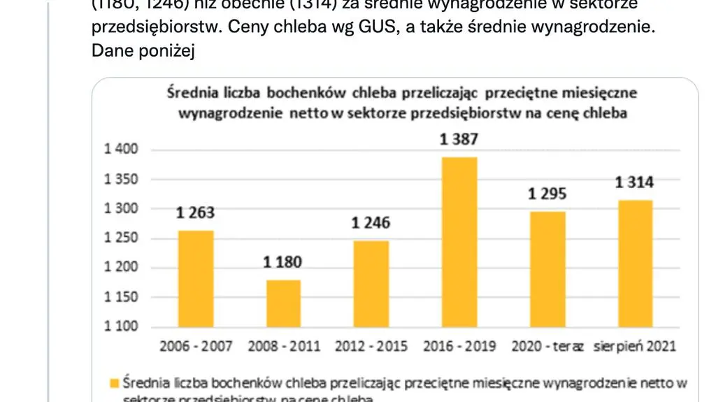 Wpis Norberta Maliszewskiego