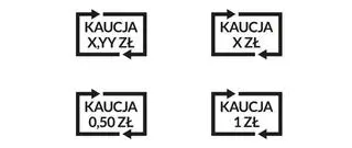Oznakowanie opakowań w systemie kaucyjnym