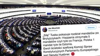 Parlament Europejski