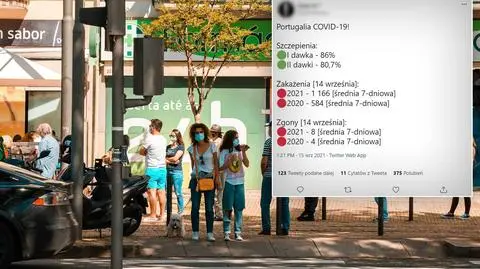 Szczepienia w Portugalii nie zadziałały? Wręcz przeciwnie, uwaga na manipulację