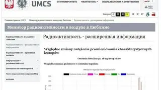 Rosyjska wersja strony UMCS w tweecie internauty