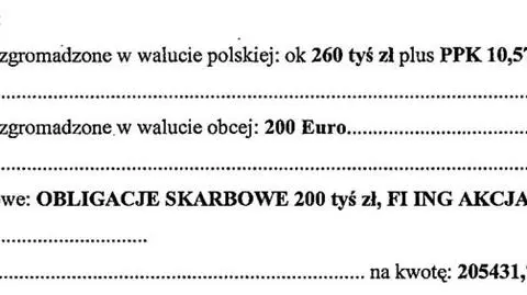 Połowa wojewodów bogatsza niż przed rokiem   