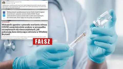 "Wariant Delta groźniejszy dla zaszczepionych"? Fałszywe wnioski z danych brytyjskiej agencji rządowej
