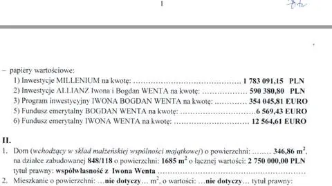 Który prezydent miasta zarobił więcej niż premier? Który jest najbogatszy?