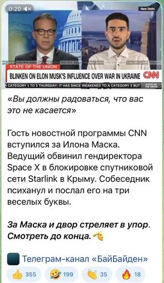 Маніпуляції з Telegram.
