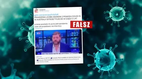 "Tylko 83 zgony z powodu COVID-19 w Australii?". Nie, to źle odczytane dane