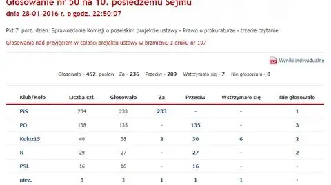 Wojciechowski o "problemie państwa praworządnego". Przypominamy, kto go stworzył  