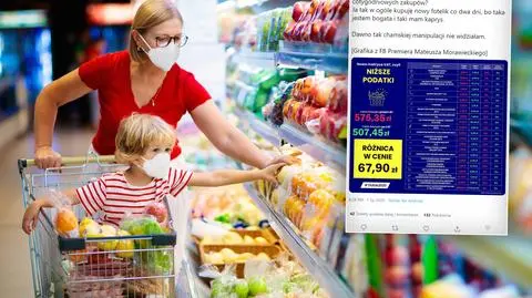 Cena koszyka podstawowych produktów a lipcowa obniżka VAT - zmiana niewielka