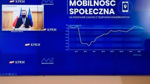 Mobilność społeczna w pandemii. Wyjaśniamy, co analizuje rząd