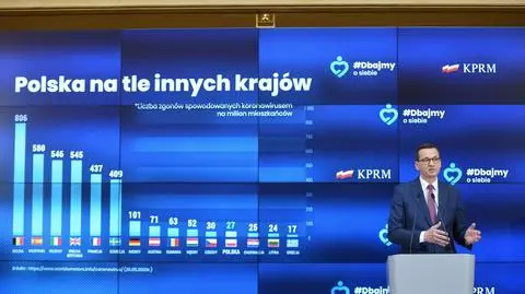 Morawiecki: "zapanowaliśmy nad chorobą". Co na to dane?