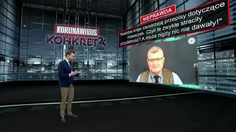 Czy zwykłe maseczki straciły przydatność? Odpowiada "Koronawirus Konkret24"