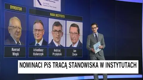 Nominaci PiS tracą władzę w instytutach