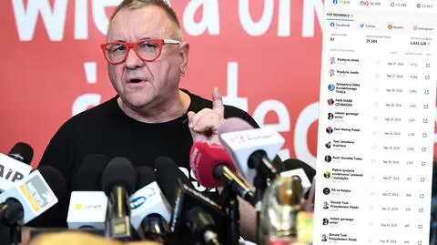 "WOŚP nie będzie mógł zbierać pieniędzy"? Fake news o ogromnym zasięgu