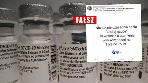 Pfizer chce "utajnienia wyników badań nad szczepionką na 75 lat"? To błędny przekaz